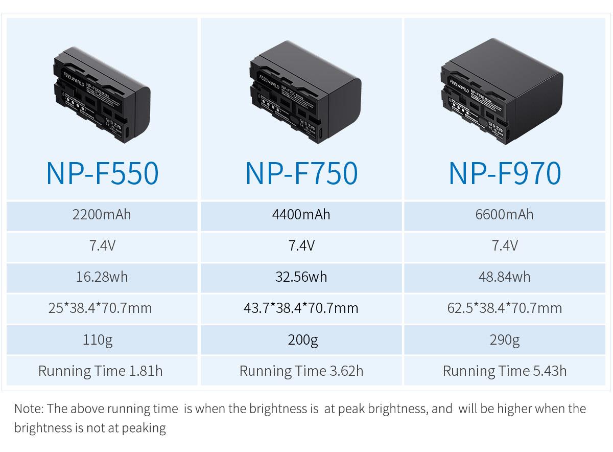 battery power monitor