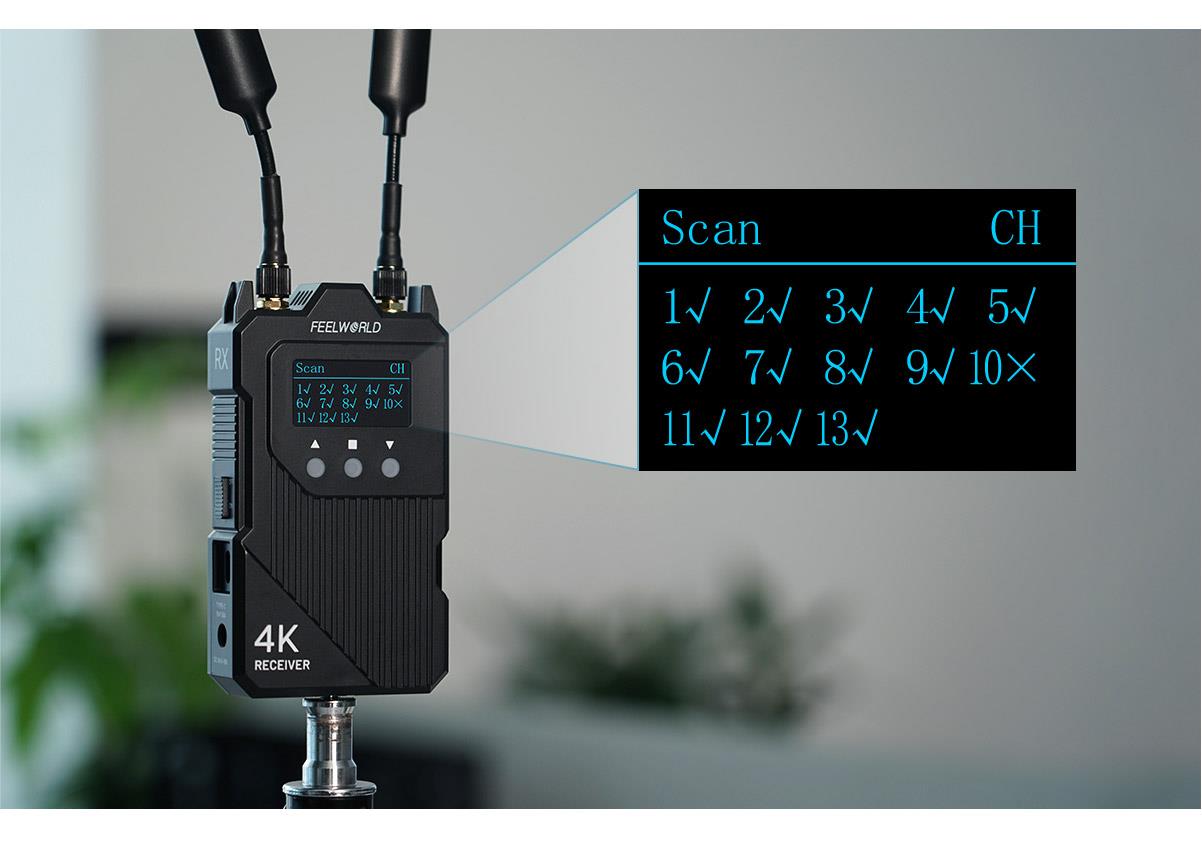 channel scan transmission
