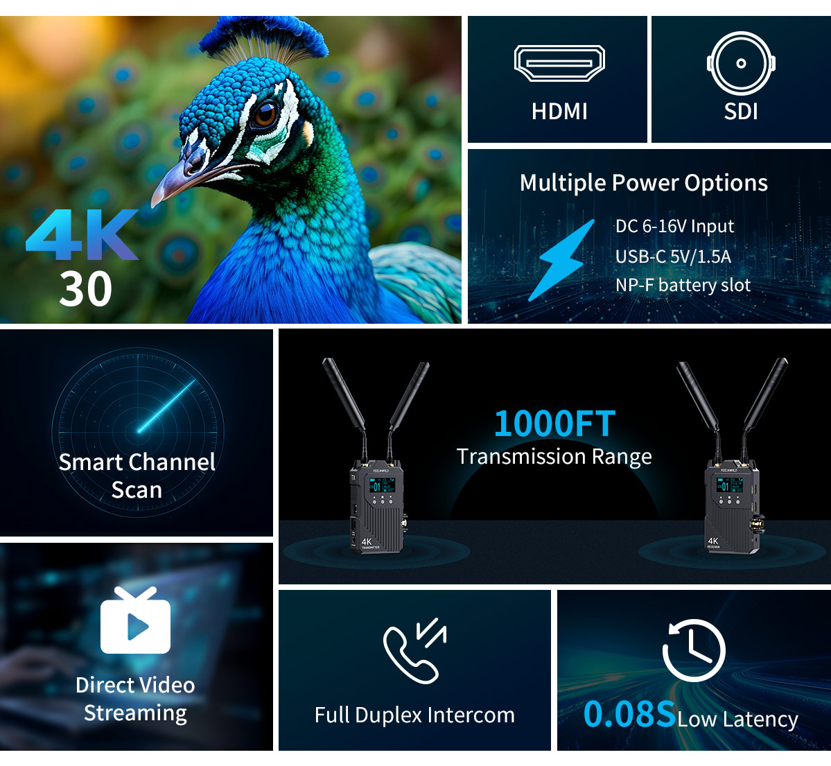 multiple function transmission