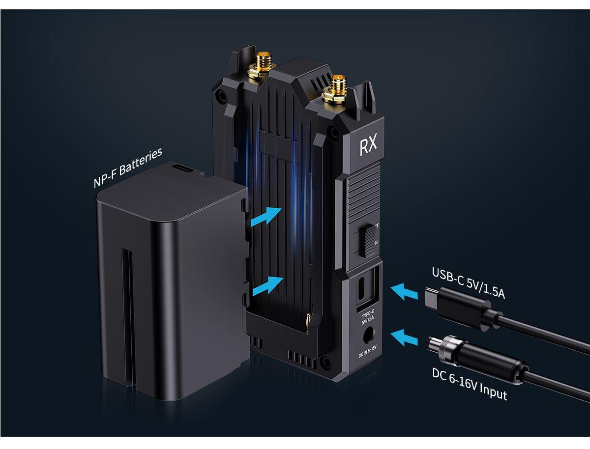 multiple power option transmission