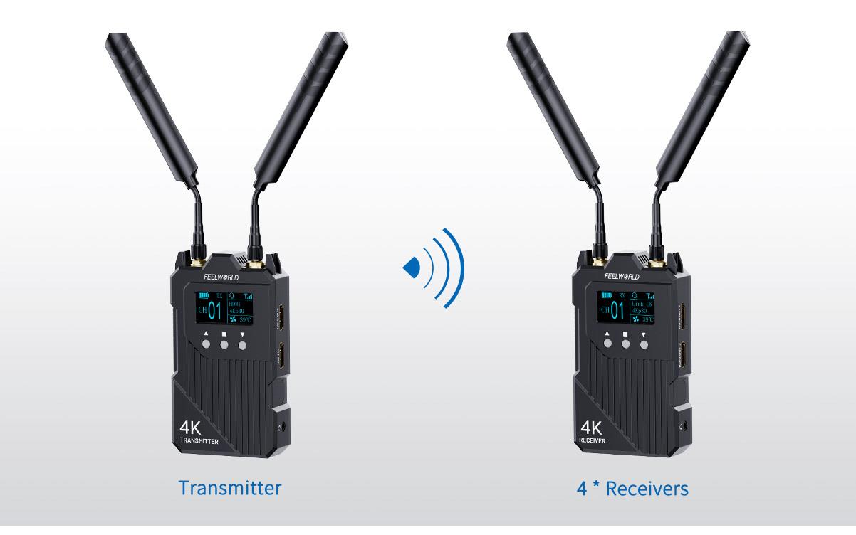 wireless transmission set