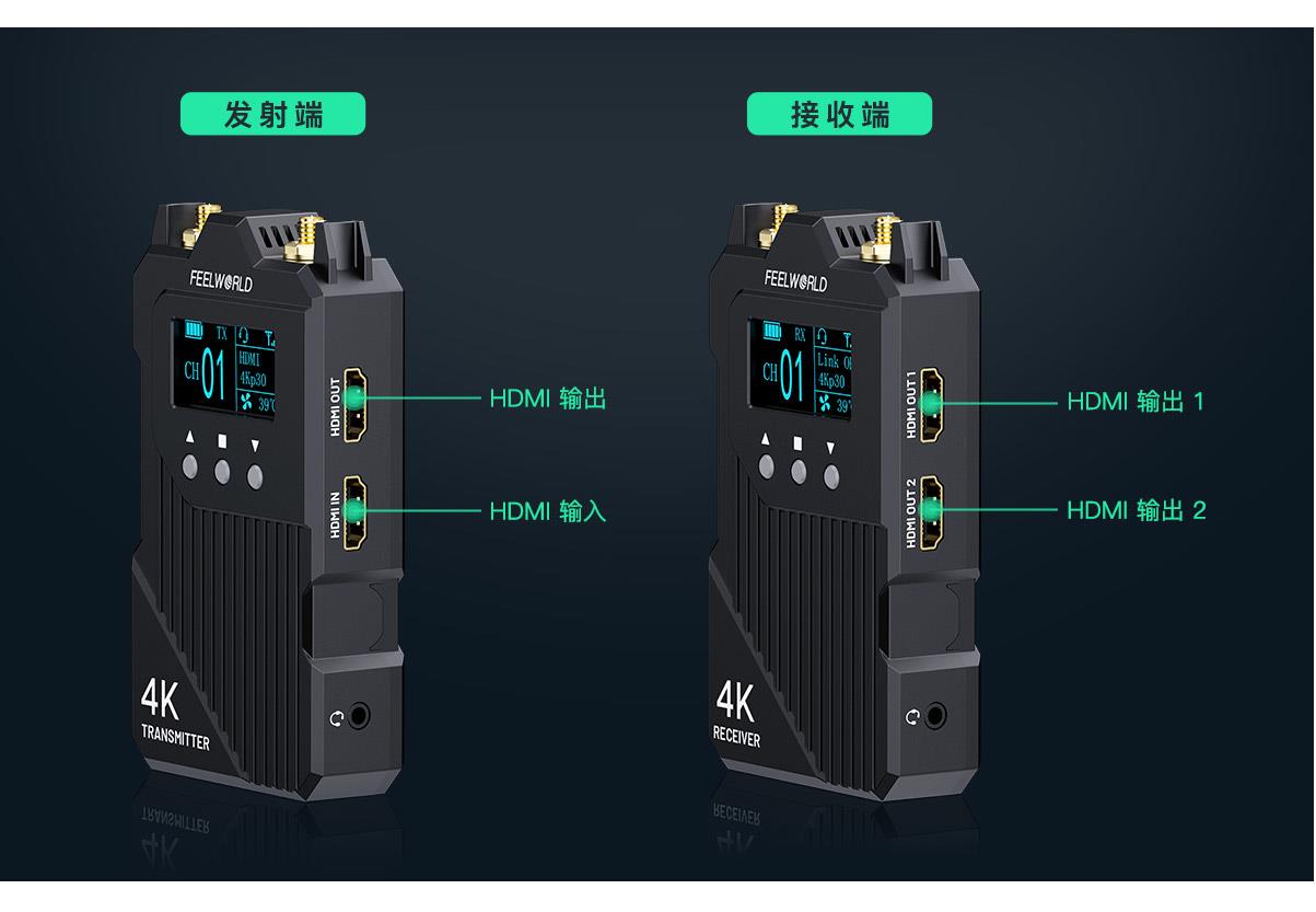 双hdmi图传套装