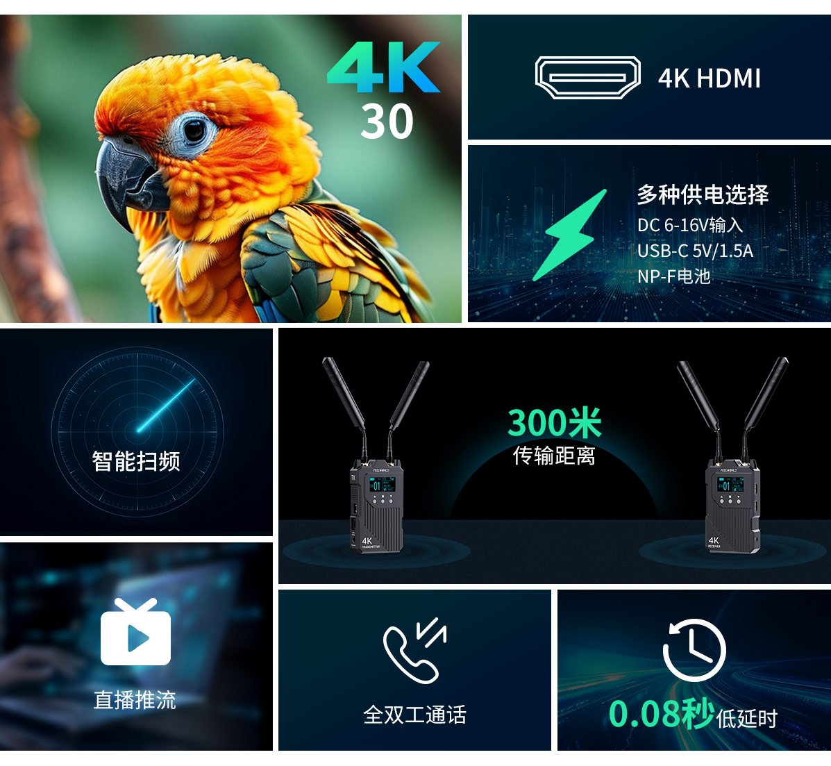 高速传输图传套装