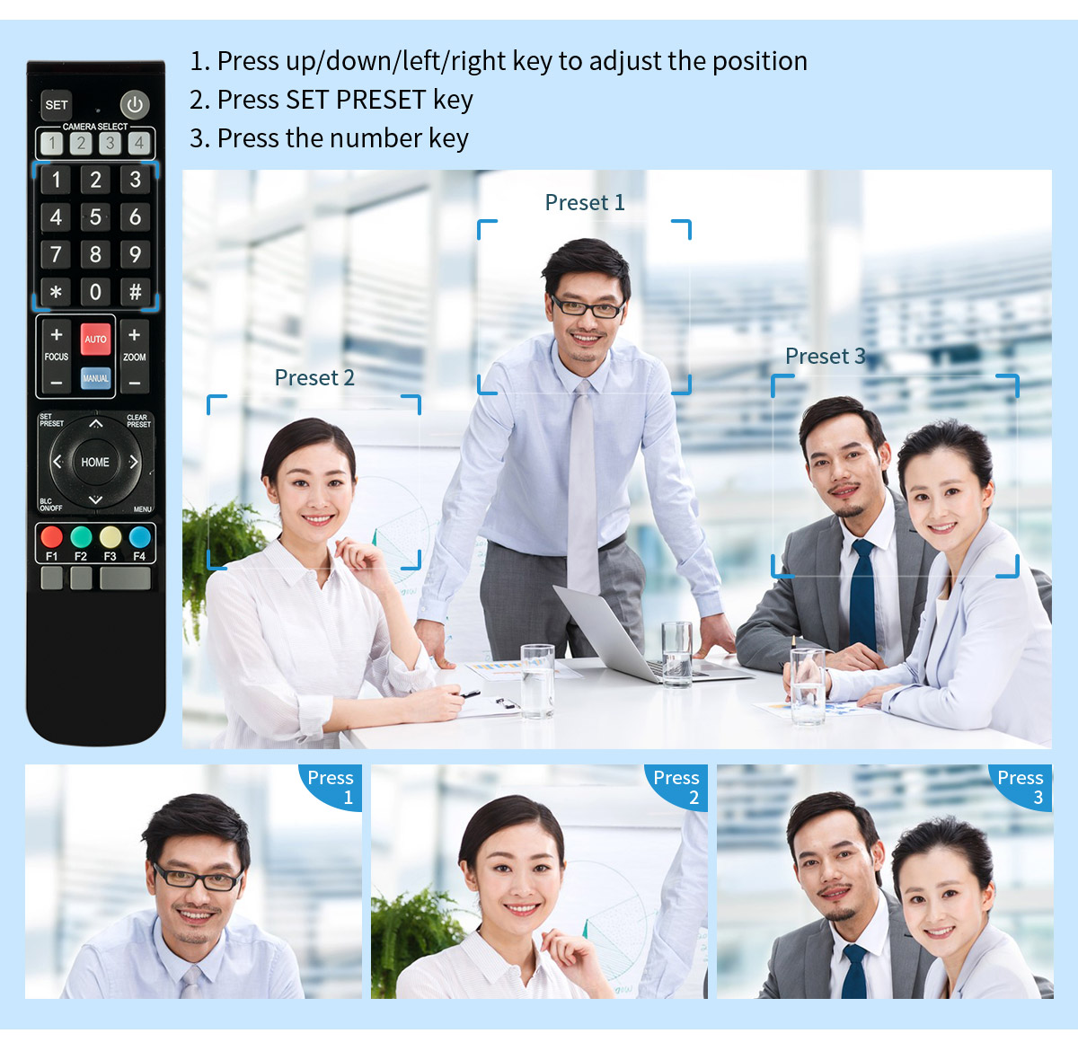 preseting ptz camera 