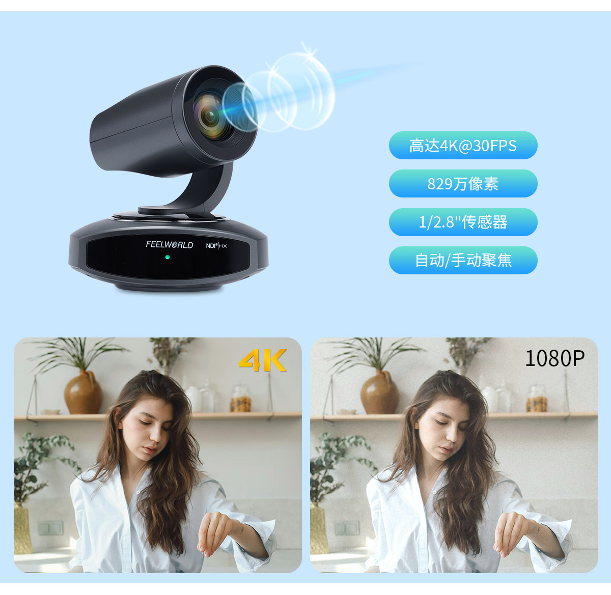 高品质传感器摄像头