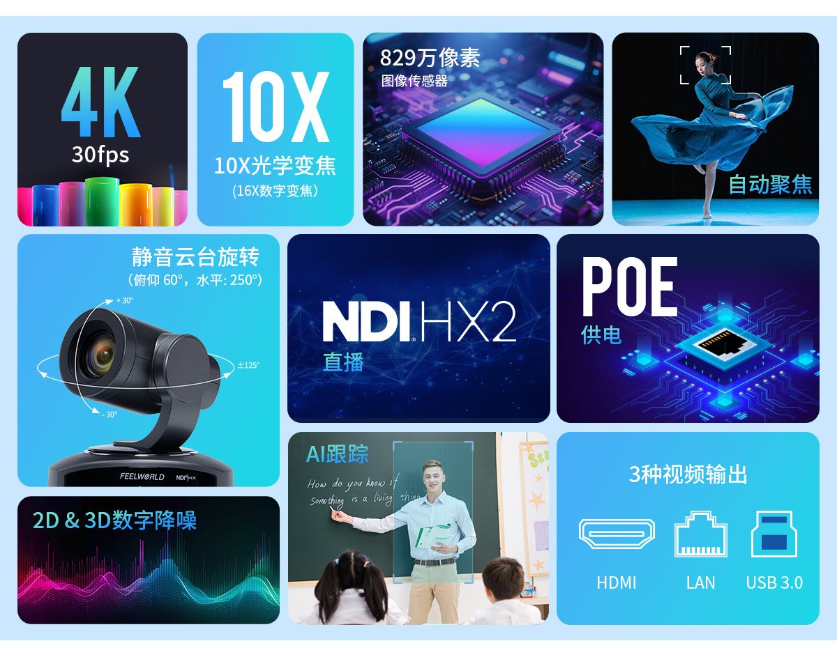 高质量传感器摄像头