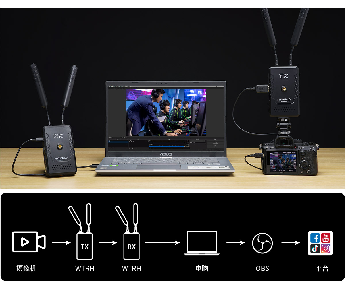 hdmi-uvc-推流-图传.jpg