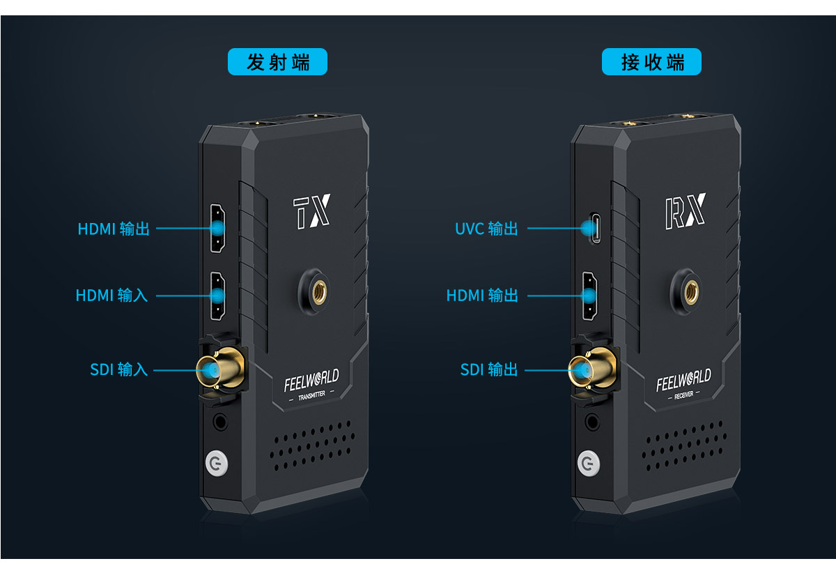 sdi-hdmi-录制-图传.jpg