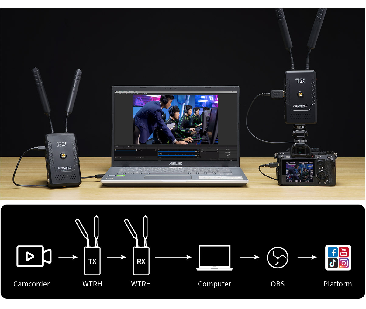 uvc-streaming-transmission-set.jpg