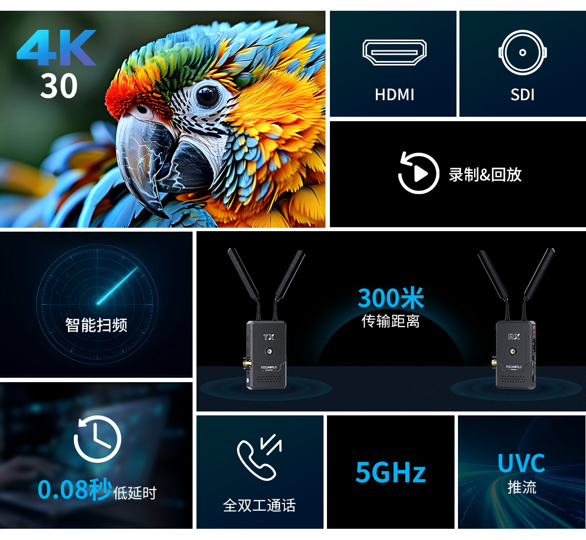 录制-图传-系统.jpg