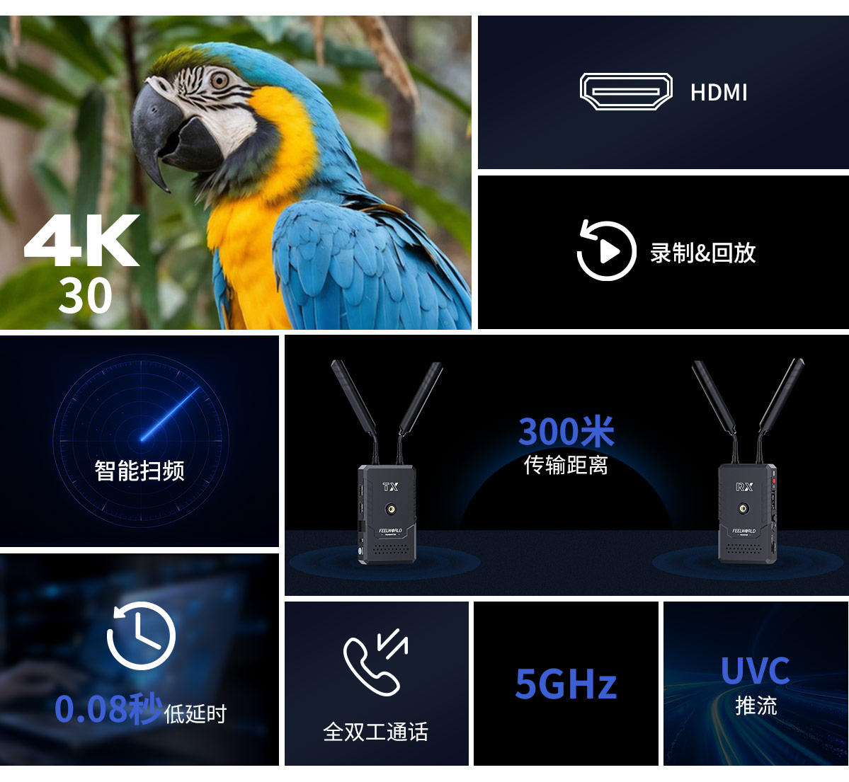 录制-视频-图传-套装.jpg
